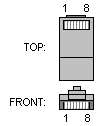 RJ45 male connector